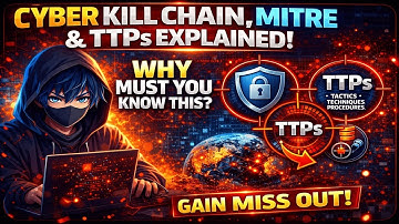 How Hackers Think: Cyber Kill Chain & MITRE ATT&CK