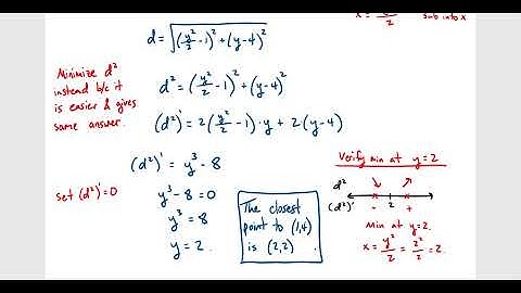 Chapter 4.7 - Optimization Problems