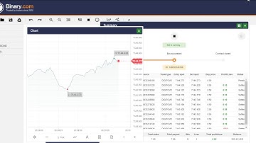 SCRIPT BINARY BOT (FREE DOWNLOAD) 8
