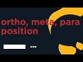 ortho, meta, para position kya hoti hai??#trickshots #benzene#Organic chemistry #neet #jee #board#