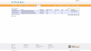 Scans - ScanCircle Partner Program
