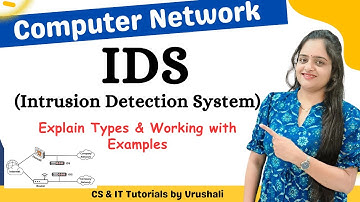 CN 38 : IDS (Intrusion Detection System) | NIDS | HIDS | Examples