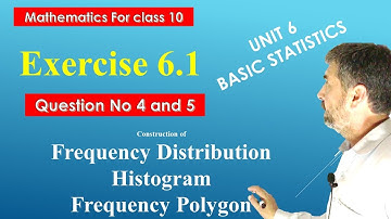 Construction of Frequency distribution, Histogram and Frequency Polygon Part B  || Math class 10