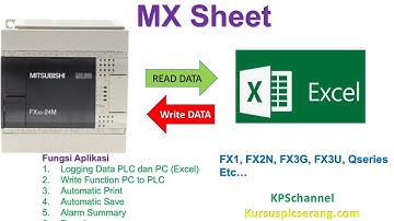 MX SHeet#Read data PLC to MS Excel