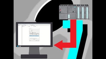 Programma uploaden vanuit PLC (Simatic Manager STAP 7)