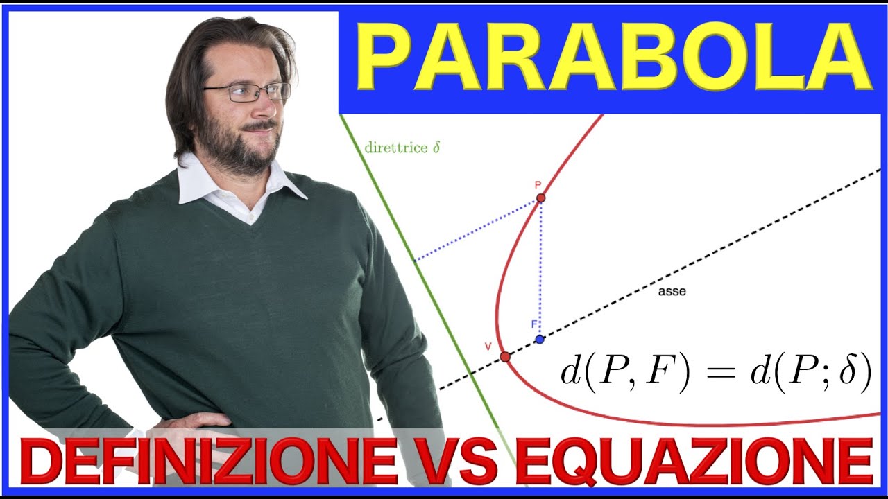 La parabola, definizione vs equazione