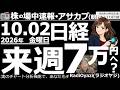 【朝株!(投資情報)】日経平均は急騰の反動もあって、600円ほどの調整(下落)。しかし一瞬、強気シグナル(R式・売りシグナル)が出るなど、強含みの動きを維持している。今日は電線が強い。日経来週7万円?