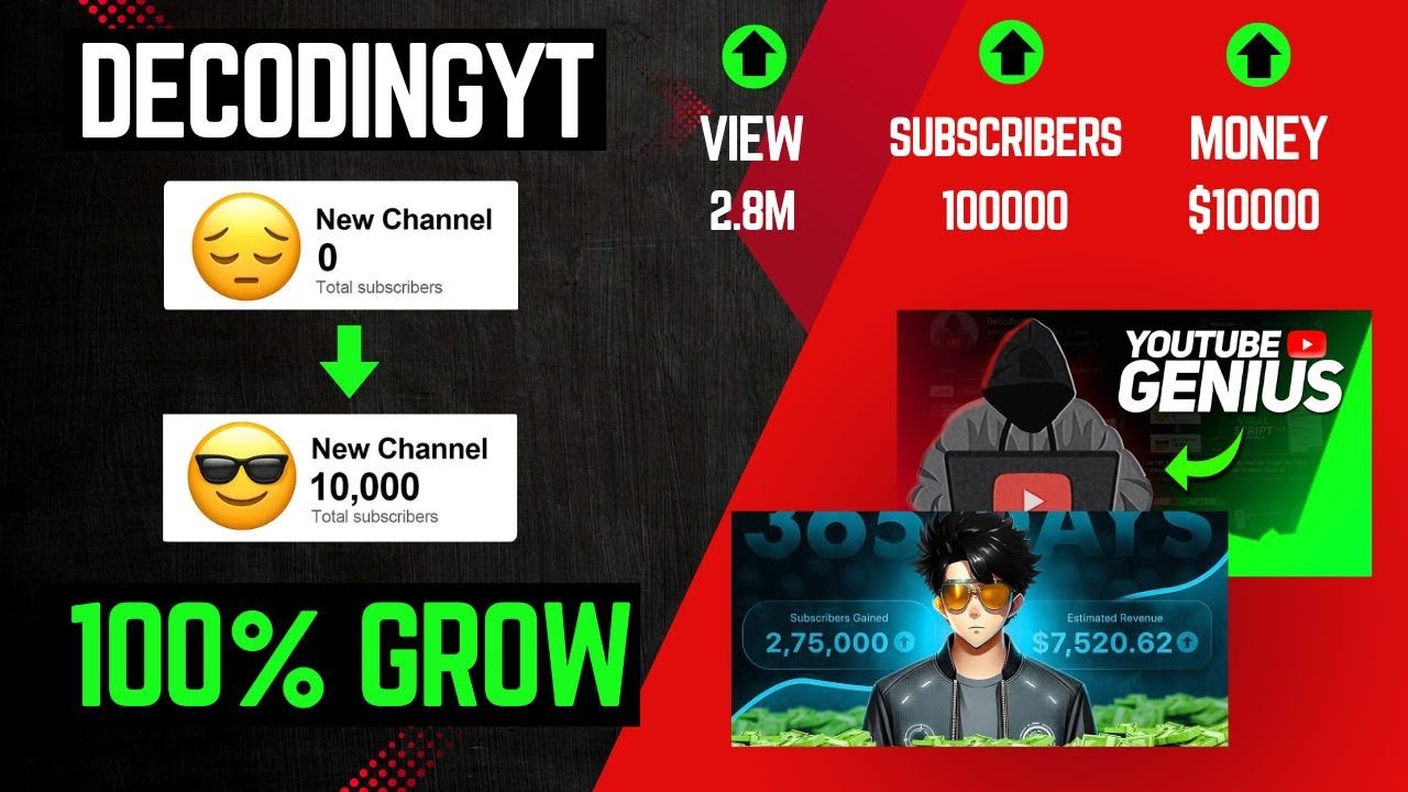 How @decodingyt Grow On YouTube Fast | @TubeSenseiOfficia Secret To ...