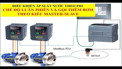 Điều khiển áp suất theo PID- Luân phiên và gọi thêm bơm kiểu Master Slave