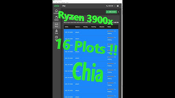 Chia Ryzen 3900x 16 plots in parallel