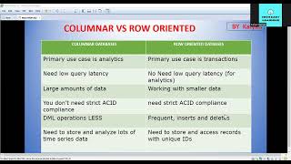 Columnar Database Vs Row Oriented Database , Redshift Db, Redshift