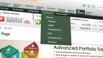 How to view your Trading Reports in your Religare Online Trading Account