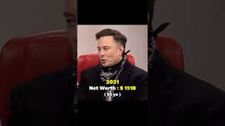 Elon Musk's Net Worth Evolution