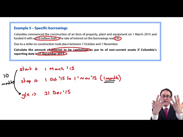 Borrowing costs - specific borrowings example - ACCA Financial Reporting (FR)