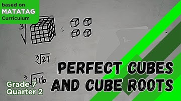 Perfect Cube and Cube Roots | Grade 7 MATATAG Curriculum