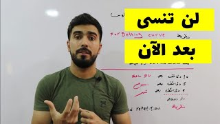 اسهل طريقة للحفظ وتقوية الذاكرة | وداعاً للنسيان