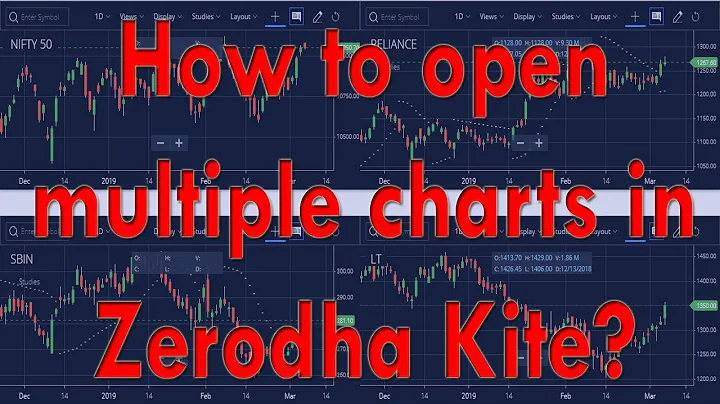 How to open multiple charts in Zerodha Kite in the easiest way?