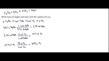 Stoichiometry: Amount of Reactants