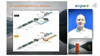 Revolutionizing Water Treatment: Discover Cembrane’s Silicon Carbide Membrane Technology