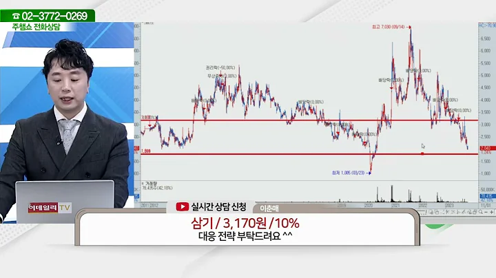 삼기(122350)_문현진 전문가_종목 상담 (20231101)