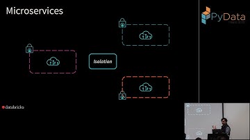 Vedant Jain: Smart Streams: A Real-time framework for scoring Big and Fast Data | PyData Miami 2019