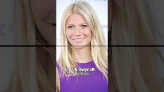 Famous Hollywoods most arrogant celebrities nobody can stand Profile