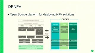 TUT90624 Networking in OpenStack