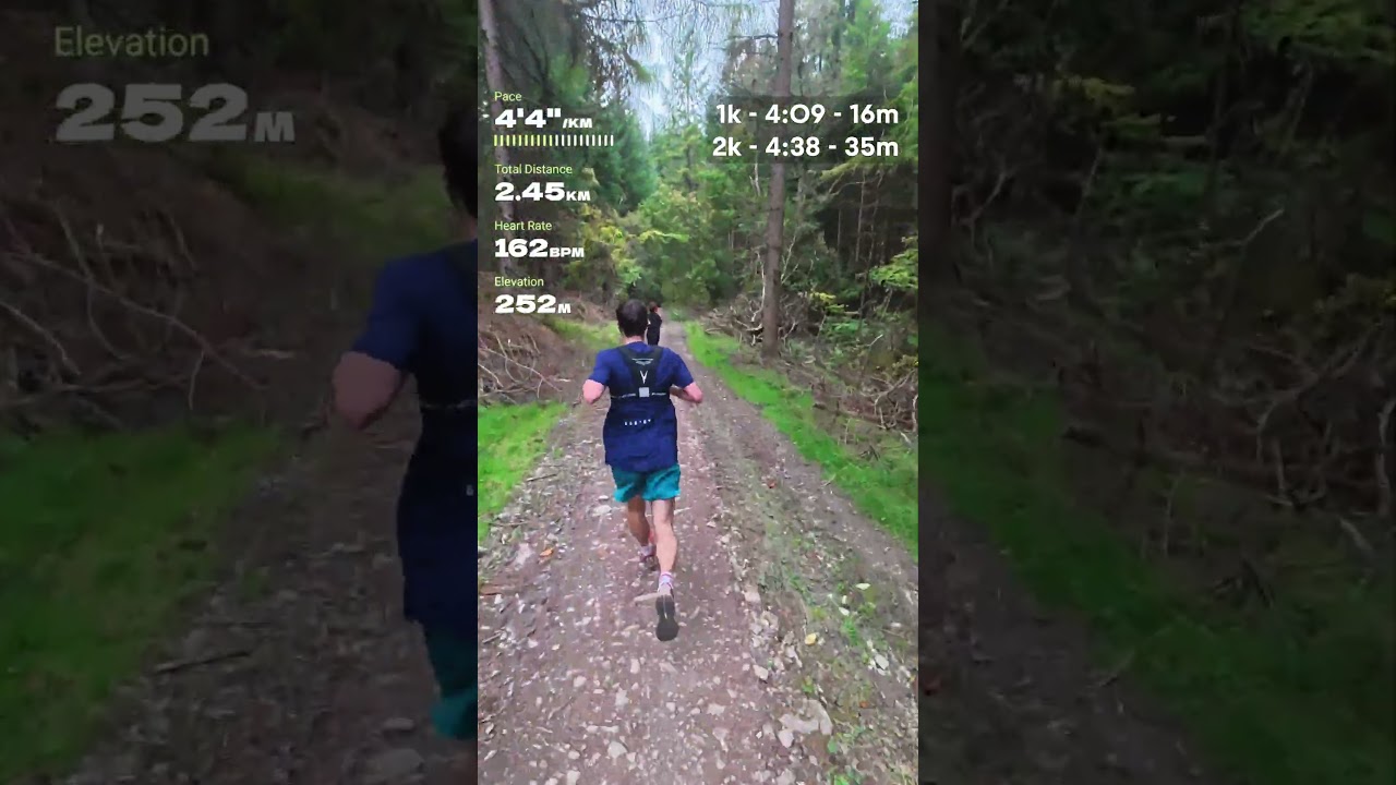 Running A "Very Hilly" Parkrun