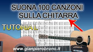 SUONA 100 CANZONI SULLA CHITARRA con questi FANTASTICI GIRI DI ACCORDI