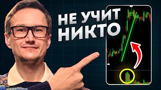 картинка: Объемы - стратегия на все случаи жизни. [ЖЕЛЕЗО БЕТОН]