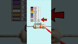 Resistor Color Code Made Easy! – Part 82 #learn #electronics