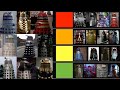 The Dalek Tire List