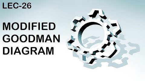 MODIFIED GOODMAN CRITERION OF FAILURE OR MODIFIED GOODMAN DIAGRAM, MODIFIED GOODMAN RELATIONS