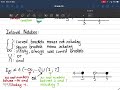 Representing Number sets