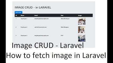 Laravel Image CRUD : How to fetch the image in Laravel