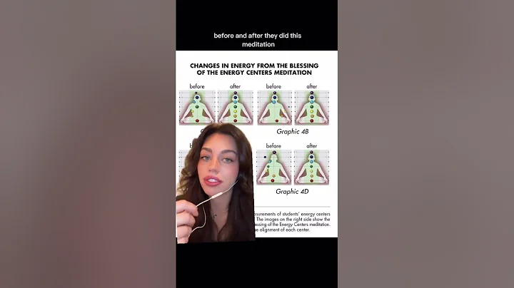 Dr Joe Dispenza teaches the science of manifestation by using quantum physics