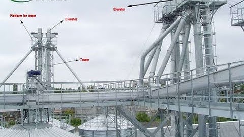 BIASILO - How to Install Bucket Elevator for Grain Silo?