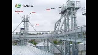 BIASILO - How to Install Bucket Elevator for Grain Silo