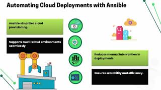 DevOps with Ansible Training | Ansible Training for DevOps | Learn Ansible Tutorial