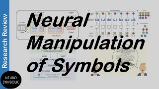 Neural Manipulation of Symbols