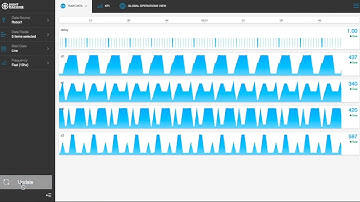 Sight Machine - EMV Setup Demo Extended: Ryan Smith, PhD