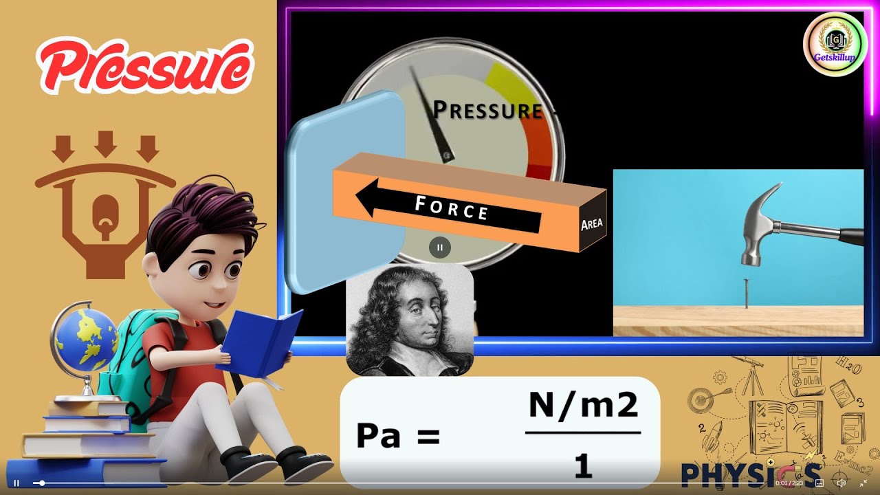 Pressure Explained Simply | Force, Area & Real Life Examples