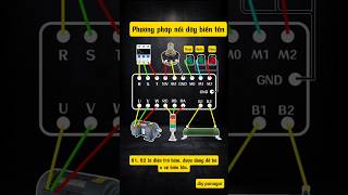 inverter wiring diagram