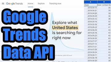 No-Code Google Trends API Data Scraping with SerpApi