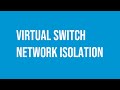 VMware vSphere vSS/vDS switches for network isolation.