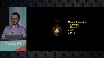 Keynote - Rust: confident, productive systems programming   by Aaron Turon