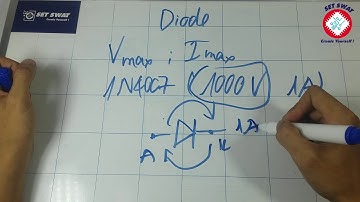 [Điện tử căn bản] Bài 3: Diode