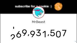 MrBeast Hits 200,000,000 Subscribers On YouTube!