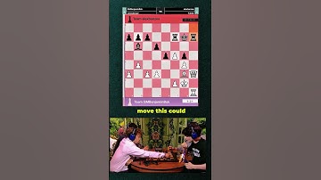 GM BenjaminBok vs Alexbenzea. #chess #hikarunakamura #magnuscarlsen #shorts #funnyvideos #gaming