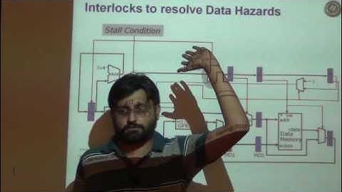 Bypassing/Forwarding, Control Hazards and Branch Prediction, Computer Architecture Lec 4/16